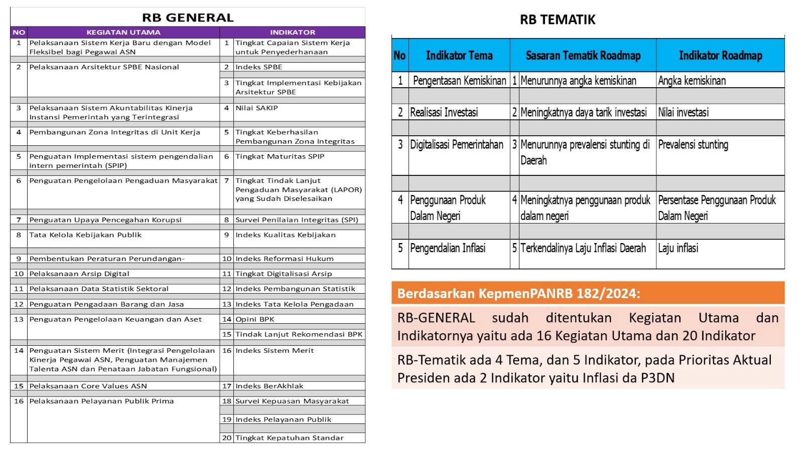 8493b6e7 7423 48be 935a 2230de9d1d2f