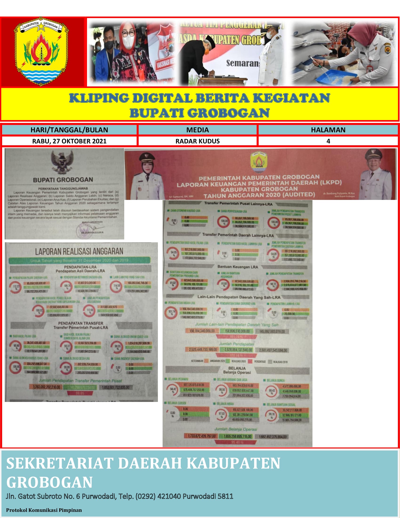 Laporan Keuangan Pemerintah Daerah Kab. Grobogan TA. 2020 Audited Radar Kudus 27.10.2021