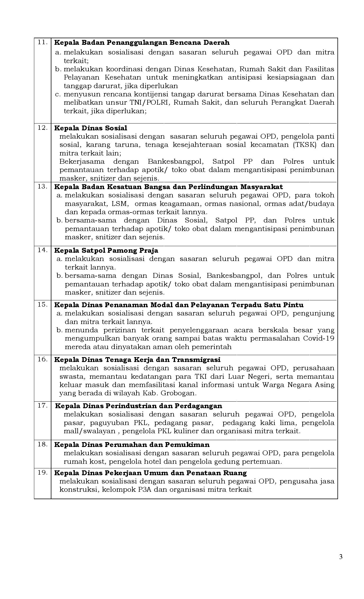 Lampiran Inbup page 003